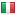 exitaly.info hosted country